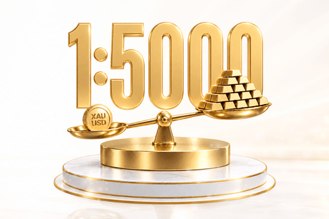 D Prime 5000x Gold Boost Campaign, offering traders leverage up to 1:5000 on XAUUSD.