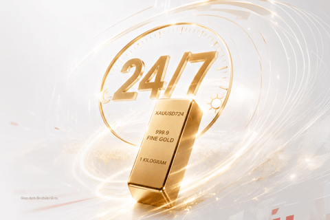 XAUUSD724 từ D Prime