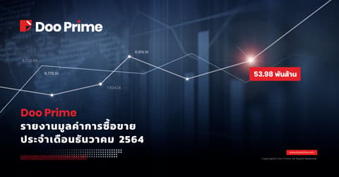 รายงานปริมาณการซื้อขาย ธันวาคม 64