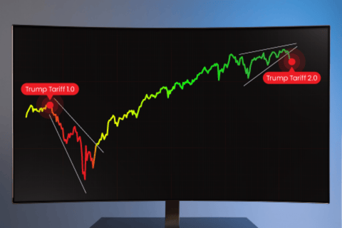 greenland tariff fears