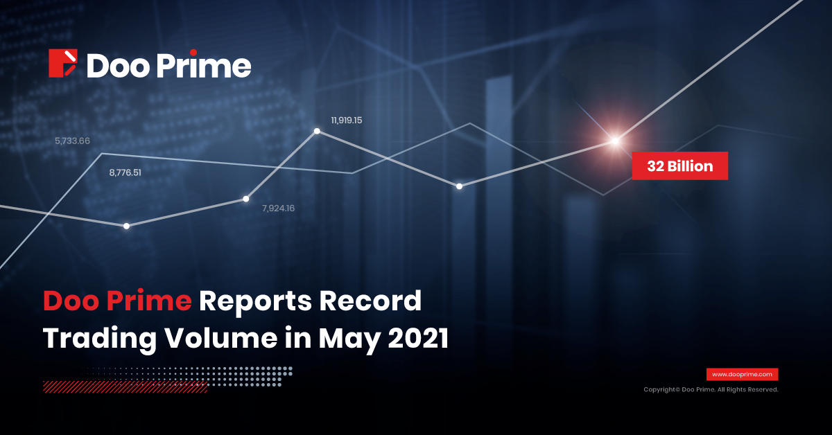 Doo Prime’s Monthly Trading Volume Statistics for May 2021