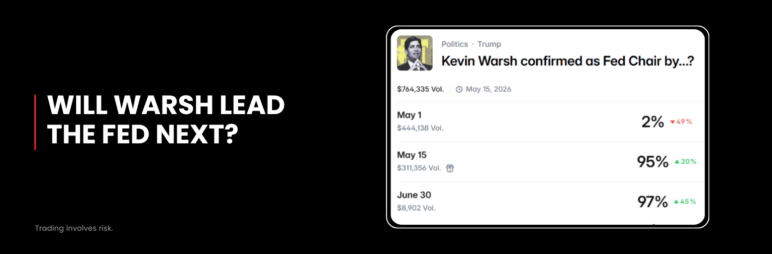 The Next Fed Era: Kevin Warsh on Inflation and Rate Cuts 