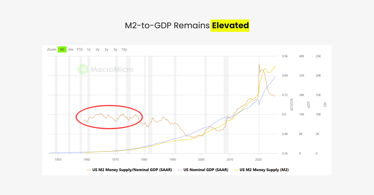 Stagflation Risk Returns: What the US–Iran Conflict Means for Markets