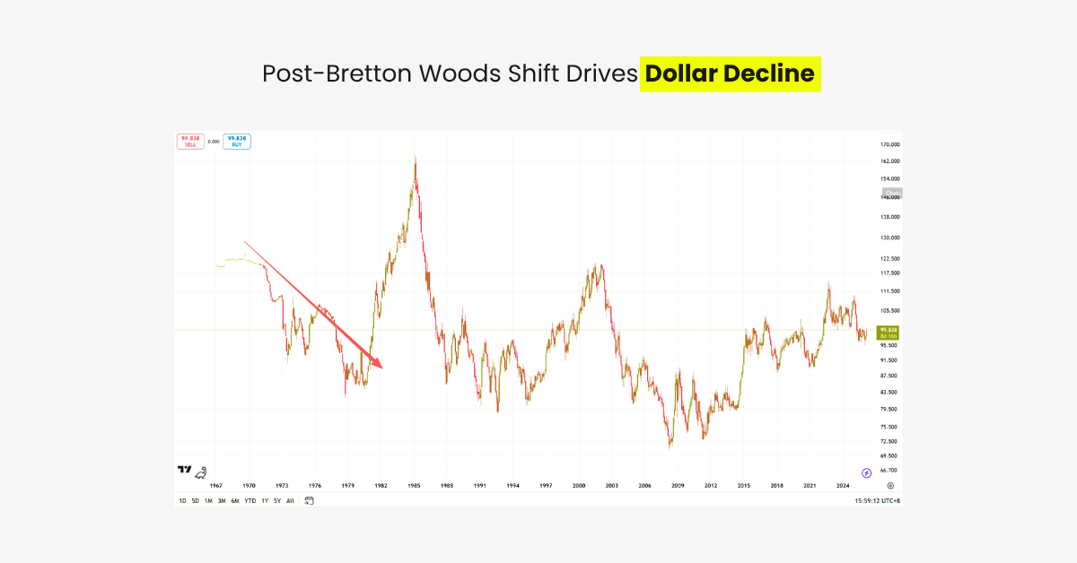 Stagflation Risk Returns: What the US–Iran Conflict Means for Markets