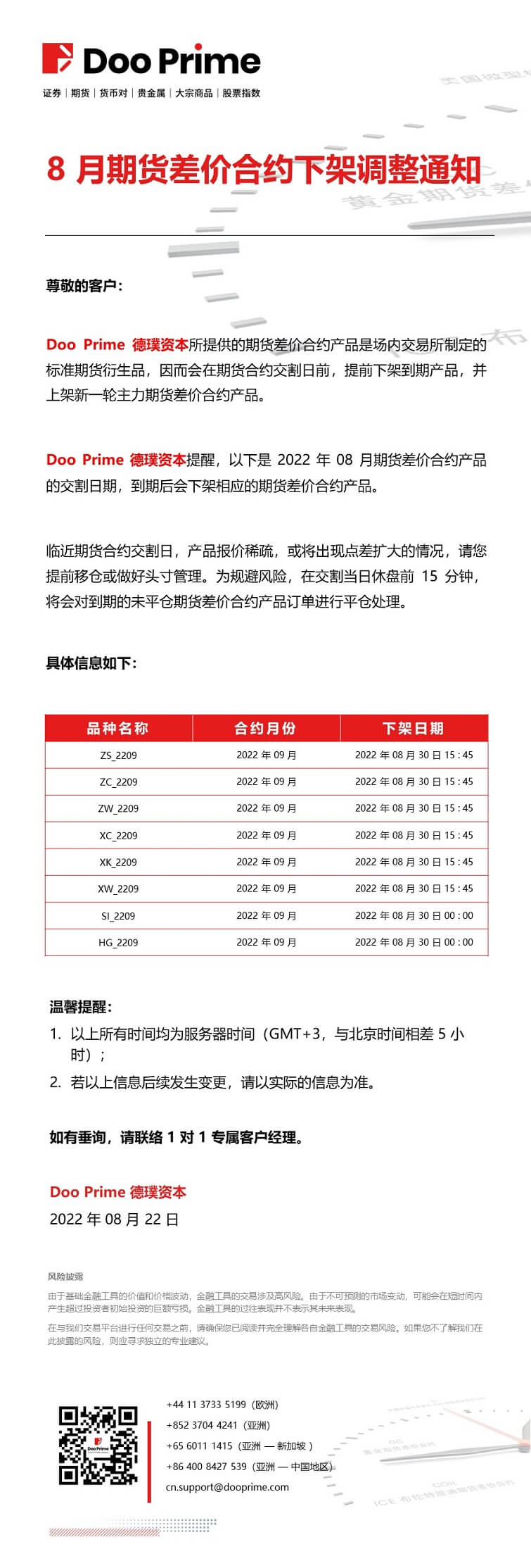 8 月期货差价合约下架调整通知