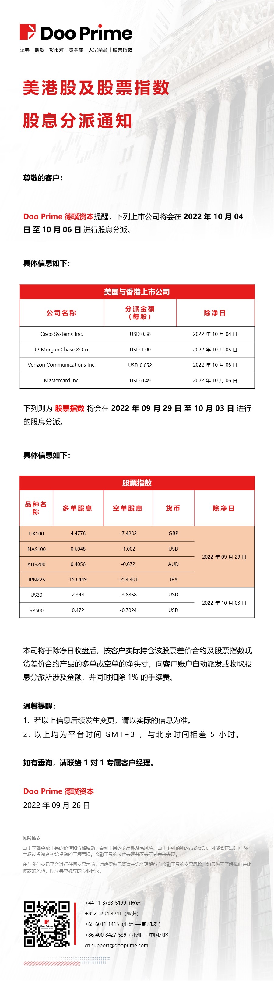 美港股及股票指数股息分派通知