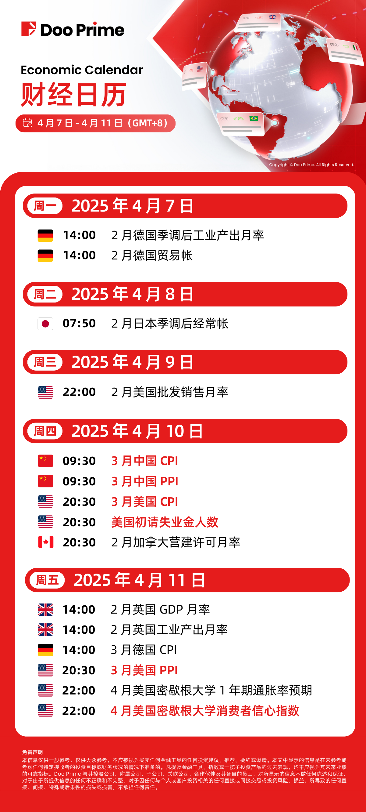 财经日历 | 4 月 7 日 - 4 月 11 日当周
