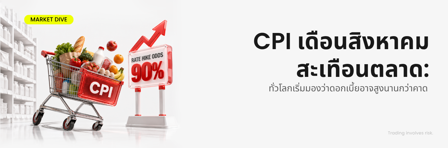 CPI สหรัฐฯ ออกมาตามคาด ขณะที่ Fed ปรับขึ้นดอกเบี้ย